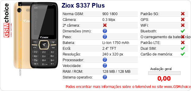 Ziox S337 Plus Especificações técnicas do telemóvel 