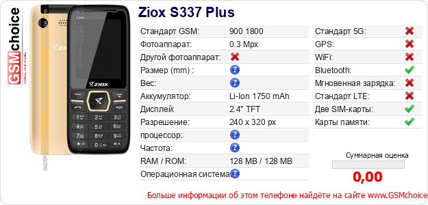 Ziox S337 Plus Технические данные телефона Ziox S337 Plus Технические данные телефона