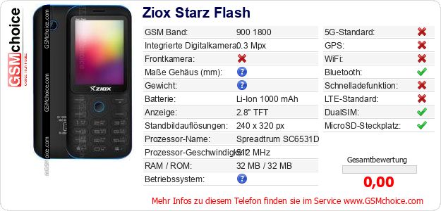 Ziox Starz Flash technische Daten Ziox Starz Flash technische Daten