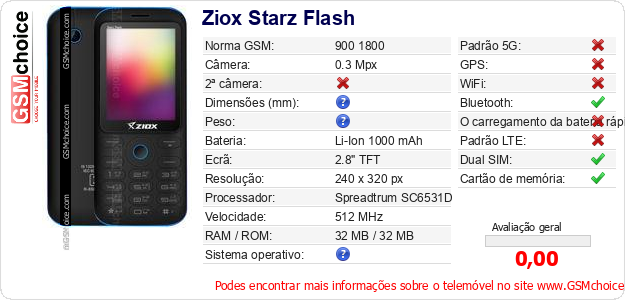 Ziox Starz Flash Especificações técnicas do telemóvel 