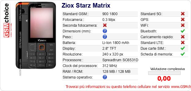 Ziox Starz Matrix Dati tecnici di telefono cellulare 
