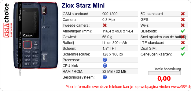 Ziox Starz Mini Technische gegevens Ziox Starz Mini Technische gegevens
