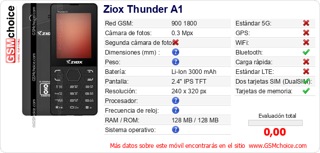 Ziox Thunder A1 Datos técnicos del móvil 