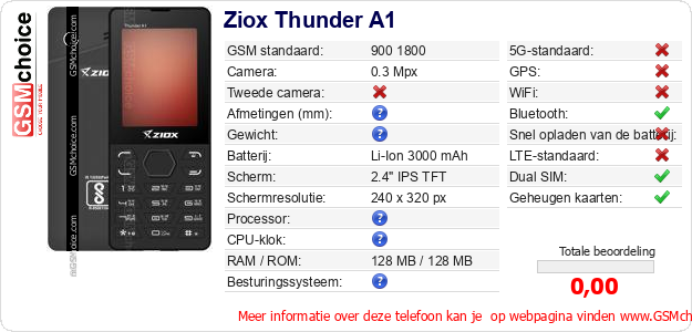 Ziox Thunder A1 Technische gegevens 