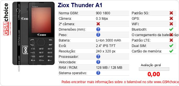 Ziox Thunder A1 Especificações técnicas do telemóvel 
