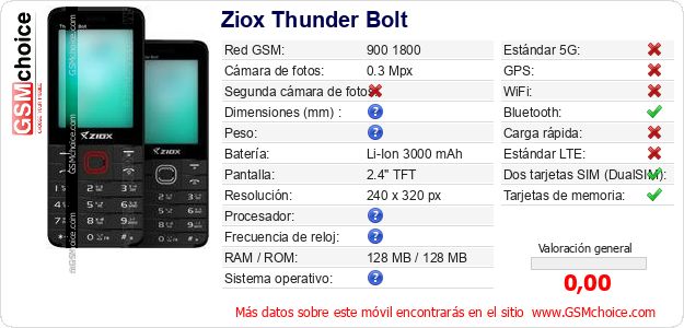 Ziox Thunder Bolt Datos técnicos del móvil Ziox Thunder Bolt Datos técnicos del móvil