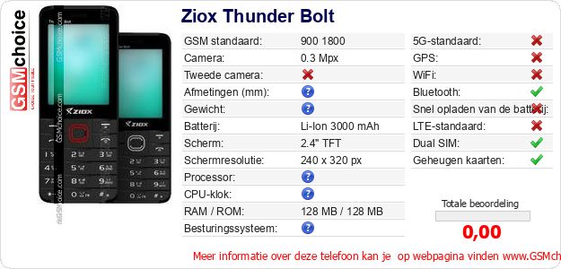 Ziox Thunder Bolt Technische gegevens Ziox Thunder Bolt Technische gegevens