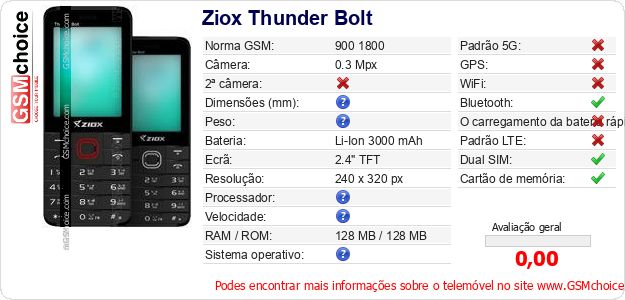 Ziox Thunder Bolt Especificações técnicas do telemóvel Ziox Thunder Bolt Especificações técnicas do telemóvel