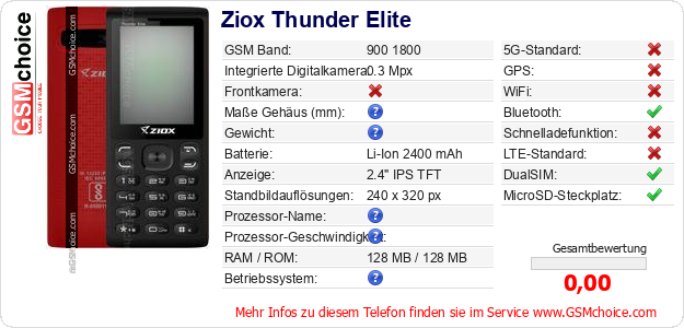Ziox Thunder Elite technische Daten Ziox Thunder Elite technische Daten