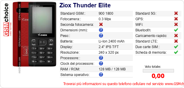 Ziox Thunder Elite Dati tecnici di telefono cellulare 