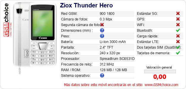 Ziox Thunder Hero Datos técnicos del móvil Ziox Thunder Hero Datos técnicos del móvil
