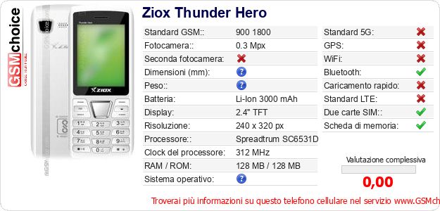 Ziox Thunder Hero Dati tecnici di telefono cellulare 