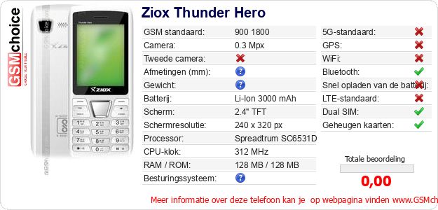 Ziox Thunder Hero Technische gegevens Ziox Thunder Hero Technische gegevens
