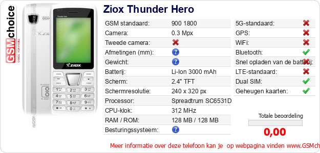 Ziox Thunder Hero Technische gegevens 