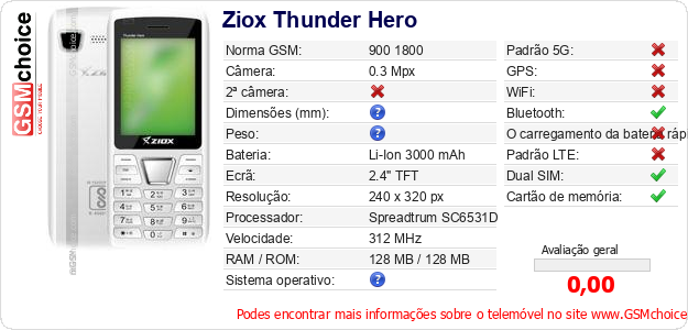 Ziox Thunder Hero Especificações técnicas do telemóvel 