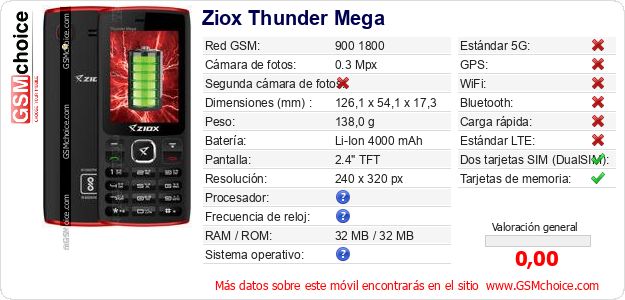 Ziox Thunder Mega Datos técnicos del móvil Ziox Thunder Mega Datos técnicos del móvil