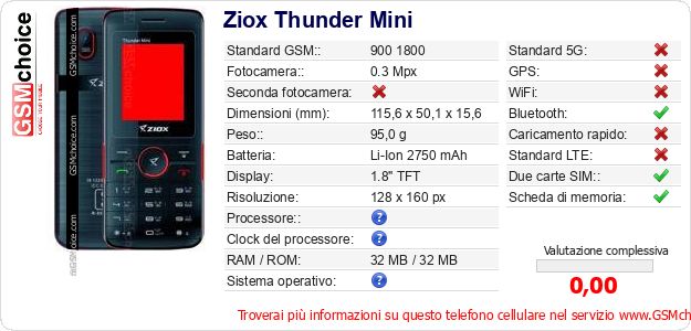 Ziox Thunder Mini Dati tecnici di telefono cellulare 