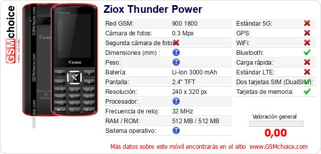 Ziox Thunder Power Datos técnicos del móvil Ziox Thunder Power Datos técnicos del móvil