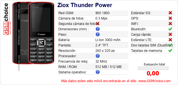Ziox Thunder Power Datos técnicos del móvil Ziox Thunder Power Datos técnicos del móvil
