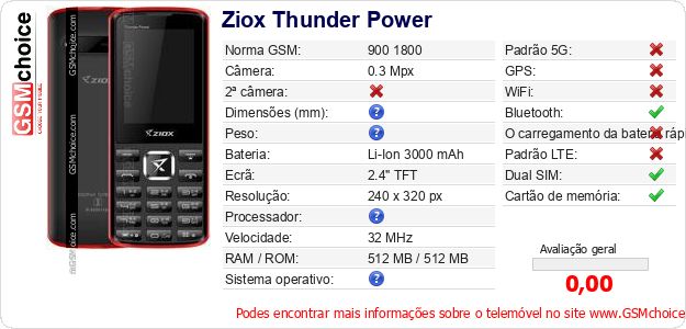 Ziox Thunder Power Especificações técnicas do telemóvel Ziox Thunder Power Especificações técnicas do telemóvel