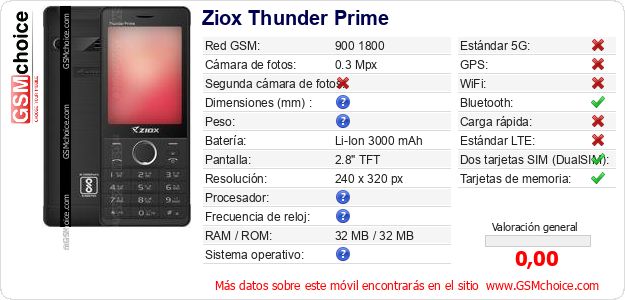 Ziox Thunder Prime Datos técnicos del móvil Ziox Thunder Prime Datos técnicos del móvil