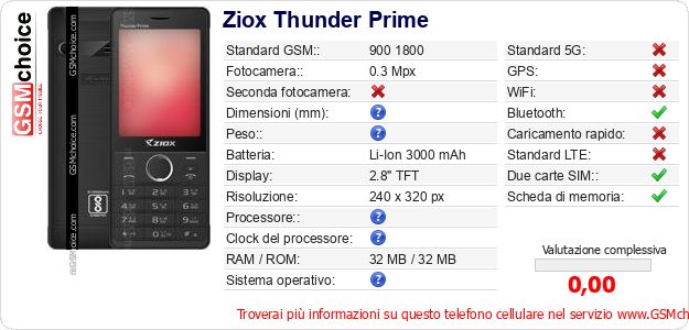 Ziox Thunder Prime Dati tecnici di telefono cellulare 