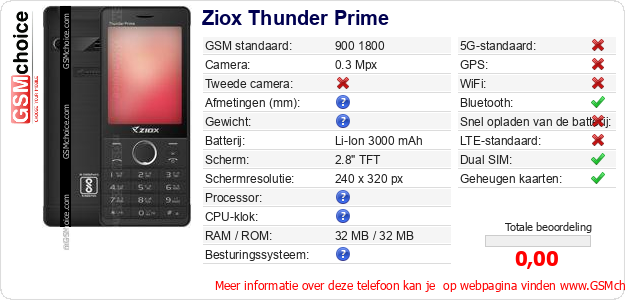 Ziox Thunder Prime Technische gegevens Ziox Thunder Prime Technische gegevens
