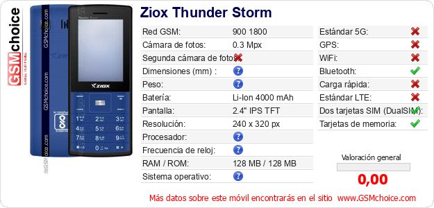 Ziox Thunder Storm Datos técnicos del móvil 