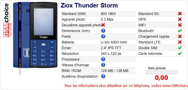Ziox Thunder Storm Fiche technique Ziox Thunder Storm Fiche technique