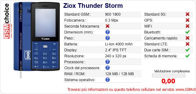 Ziox Thunder Storm Dati tecnici di telefono cellulare 