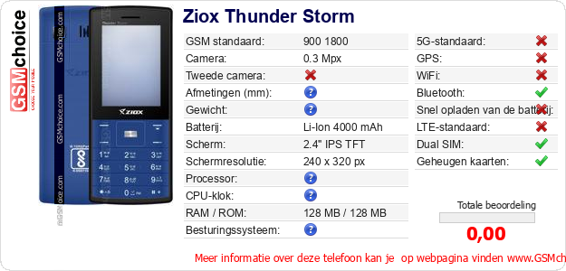 Ziox Thunder Storm Technische gegevens 