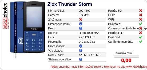 Ziox Thunder Storm Especificações técnicas do telemóvel 