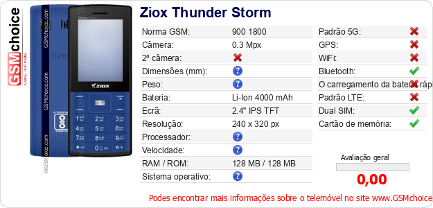 Ziox Thunder Storm Especificações técnicas do telemóvel 
