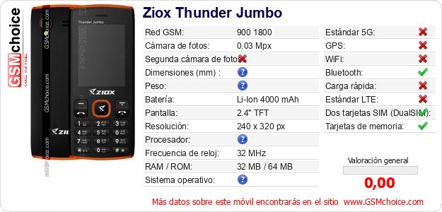 Ziox Thunder Jumbo Datos técnicos del móvil 