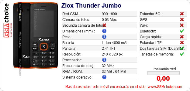 Ziox Thunder Jumbo Datos técnicos del móvil 