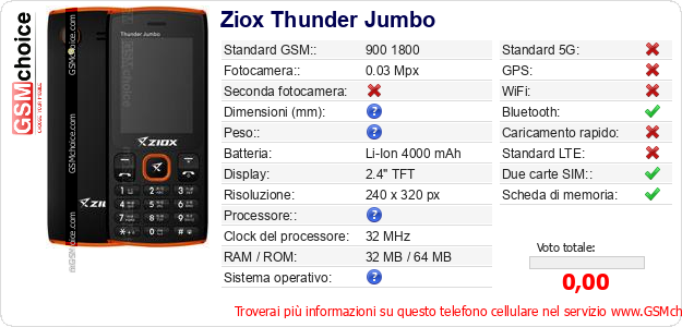 Ziox Thunder Jumbo Dati tecnici di telefono cellulare 