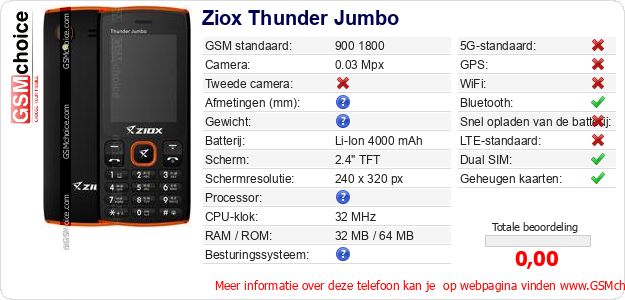 Ziox Thunder Jumbo Technische gegevens 