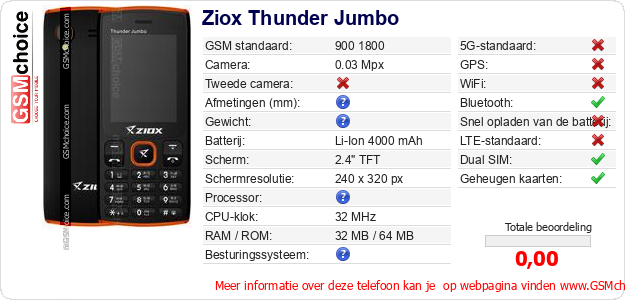 Ziox Thunder Jumbo Technische gegevens 
