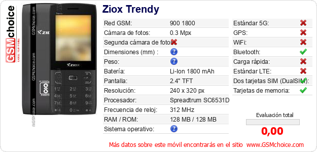 Ziox Trendy Datos técnicos del móvil Ziox Trendy Datos técnicos del móvil