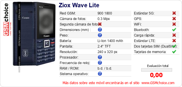 Ziox Wave Lite Datos técnicos del móvil 