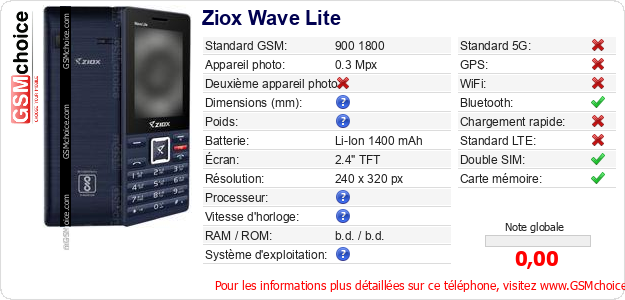 Ziox Wave Lite Fiche technique
