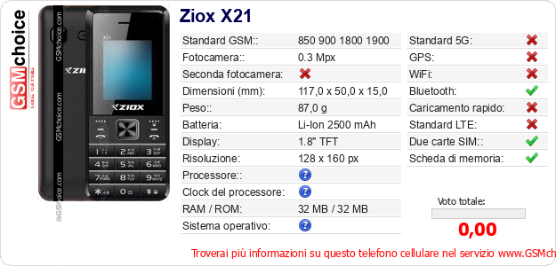 Ziox X21 Dati tecnici di telefono cellulare Ziox X21 Dati tecnici di telefono cellulare