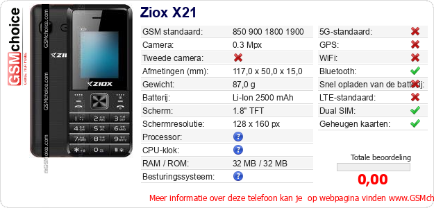 Ziox X21 Technische gegevens 