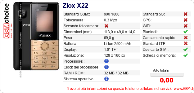 Ziox X22 Dati tecnici di telefono cellulare 