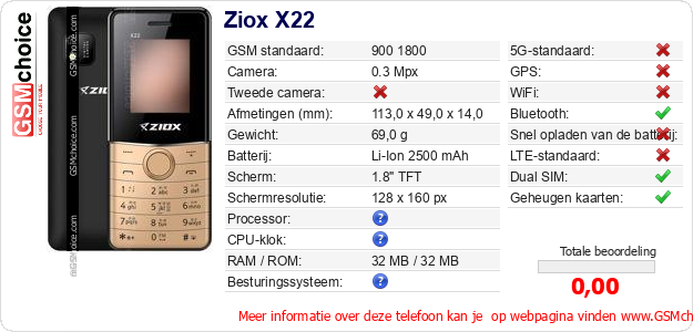 Ziox X22 Technische gegevens 