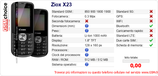 Ziox X23 Dati tecnici di telefono cellulare 