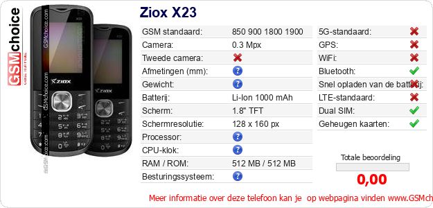 Ziox X23 Technische gegevens Ziox X23 Technische gegevens