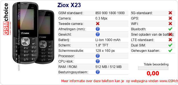 Ziox X23 Technische gegevens Ziox X23 Technische gegevens