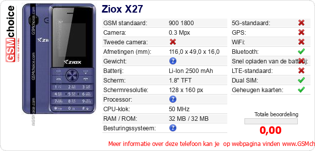 Ziox X27 Technische gegevens Ziox X27 Technische gegevens