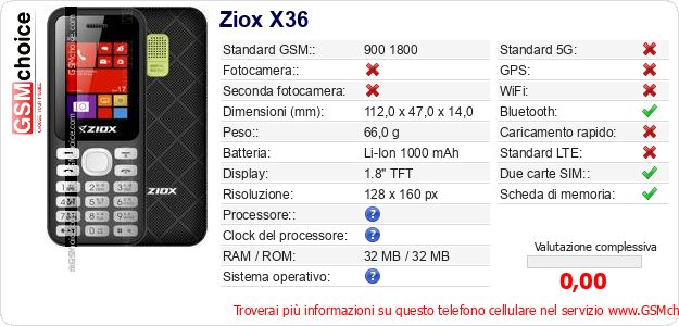 Ziox X36 Dati tecnici di telefono cellulare Ziox X36 Dati tecnici di telefono cellulare